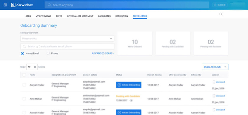 Dashboard Customization & Flexibility